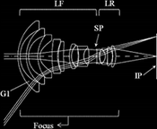 Canon designing ultra wides with fluorite lens element