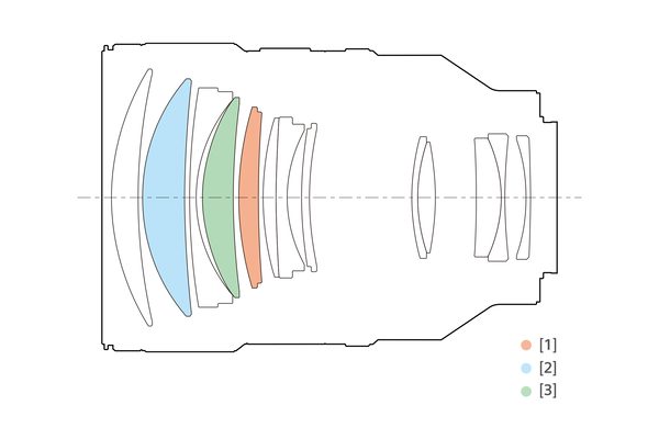 2019 © Fred Miranda