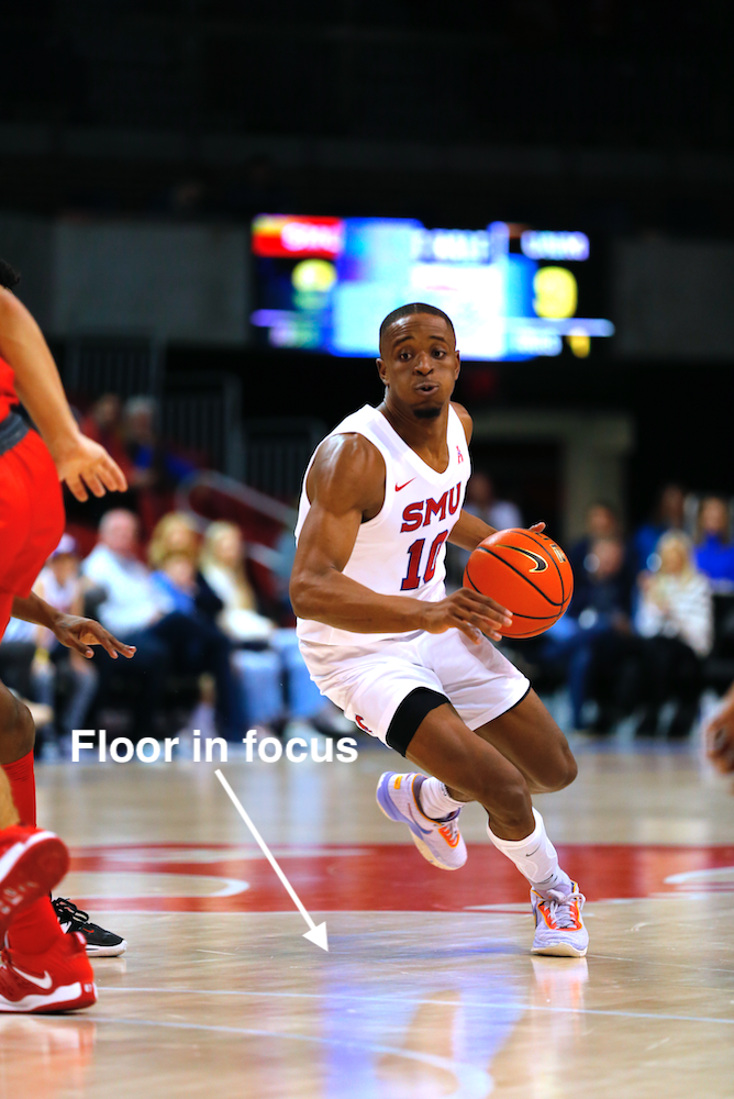 Basketball Focus Points FM Forums