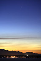 PanSTARRS